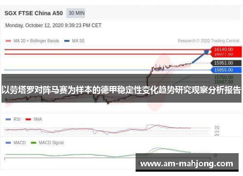 以劳塔罗对阵马赛为样本的德甲稳定性变化趋势研究观察分析报告