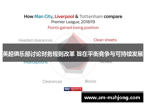 英超俱乐部讨论财务规则改革 旨在平衡竞争与可持续发展