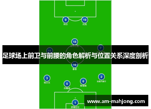 足球场上前卫与前腰的角色解析与位置关系深度剖析