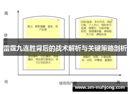 雷霆九连胜背后的战术解析与关键策略剖析